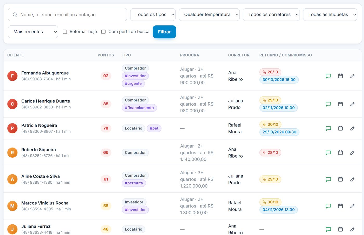 Lista de clientes com pontuação e próximo contato