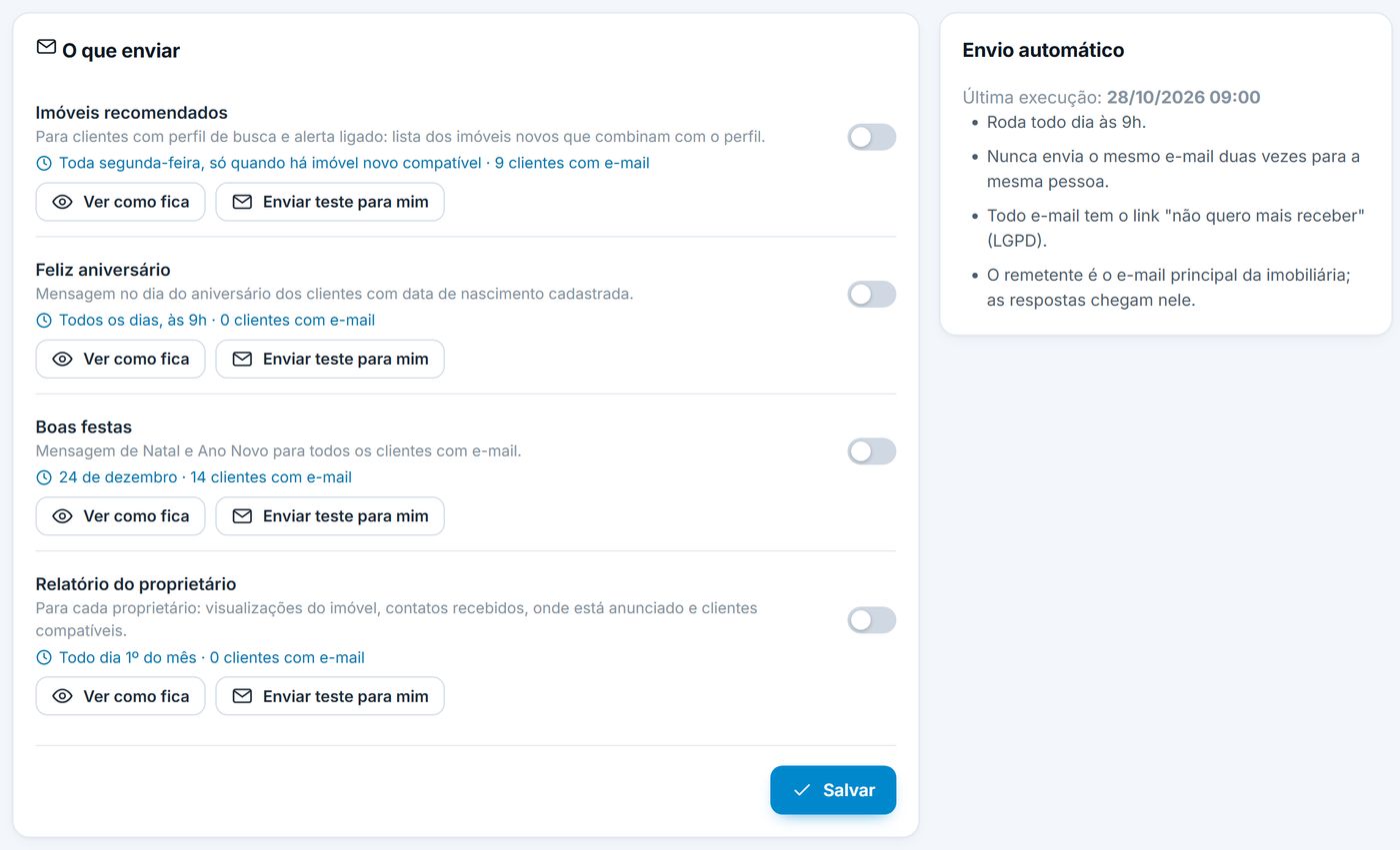 E-mails automáticos para clientes e proprietários
